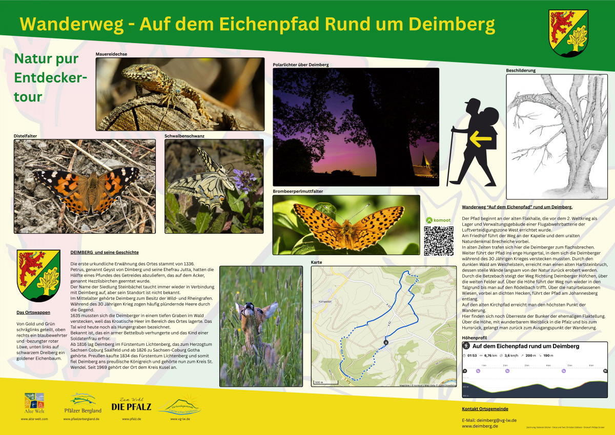 wanderweg